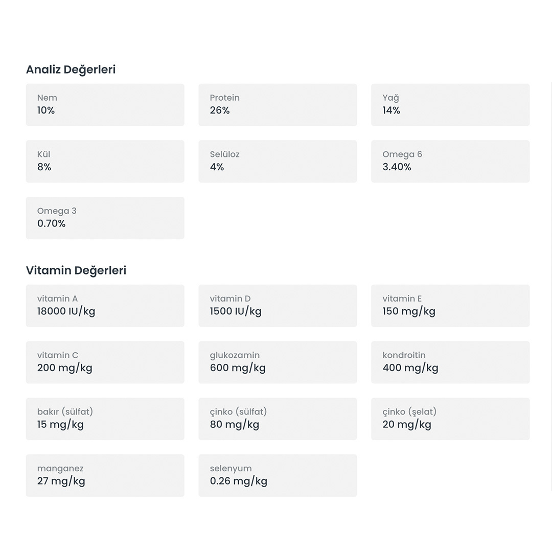 Bialins Premium Yetişkin Köpek Maması Kuzu & Pirinçli 12kg