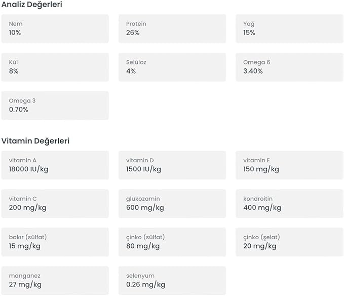 Bialins Premium Mini Breed Yetişkin Köpek Maması Somonlu 12kg