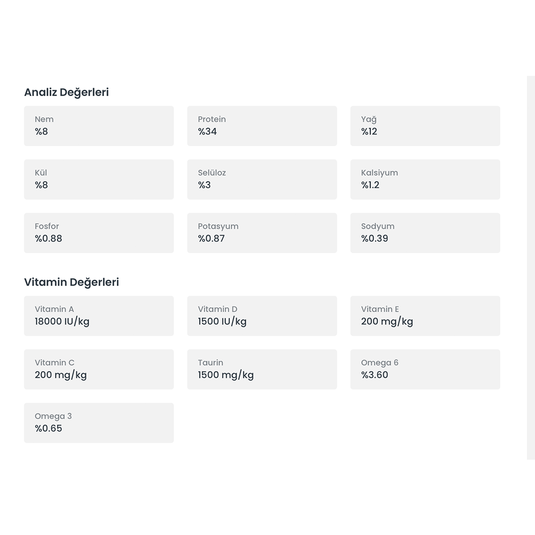 Bialins Premium Kısırlaştırılmış Kedi Maması Somonlu 3Kg