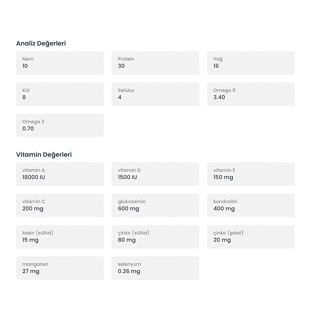 Bialins Premium Mini Breed Yavru Köpek Maması Kuzu & Pirinçli 2.5kg