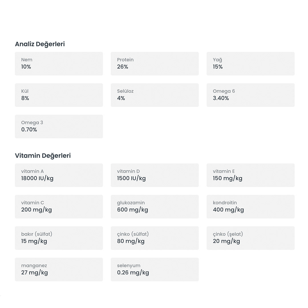 Bialins Premium Mini Breed Yetişkin Köpek Maması Kuzu & Pirinçli 2.5kg