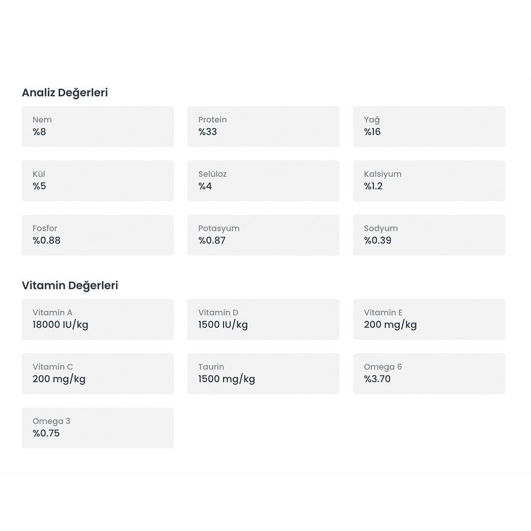 Bialins Premium Yetişkin Kedi Maması Tavuklu 10kg