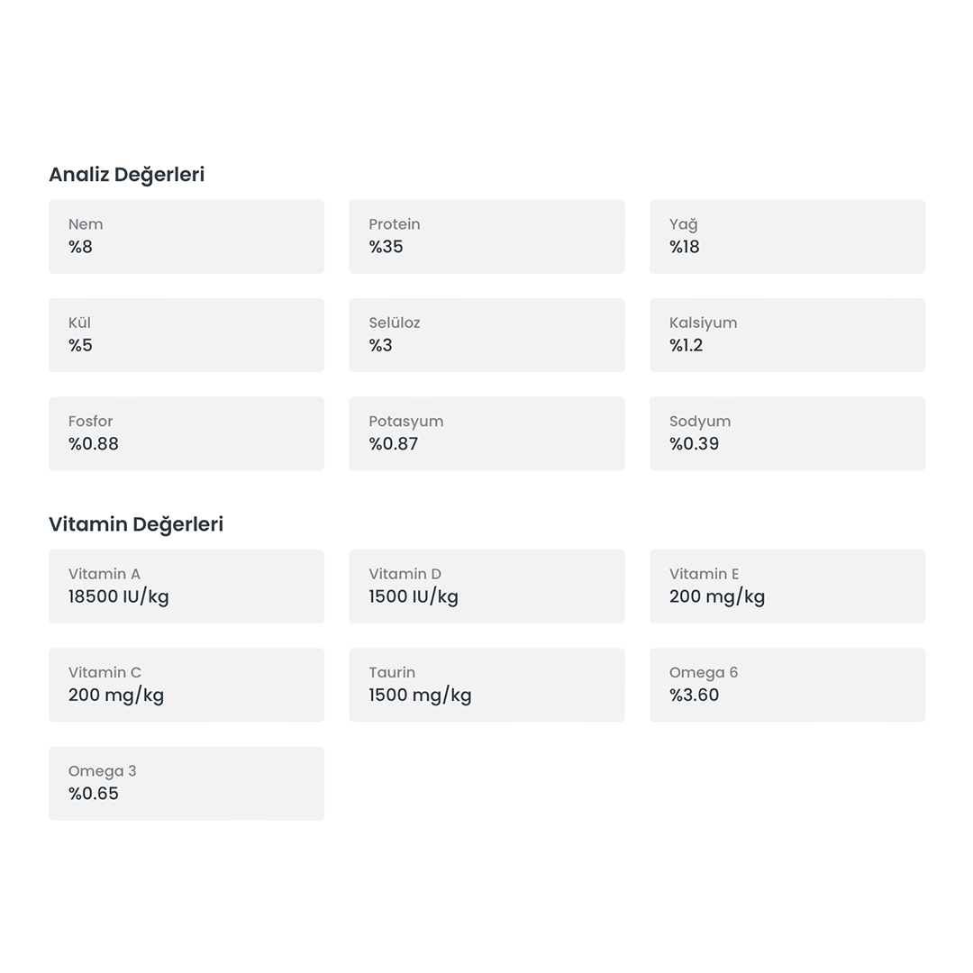 Bialins Premium Yavru Kedi Tavuklu 10kg